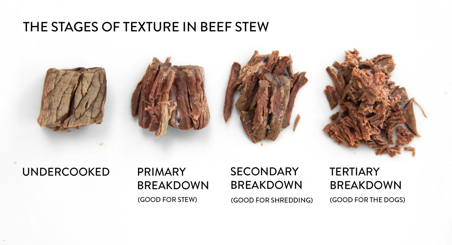 Stew Meat - Beef - Meatdirect.ca