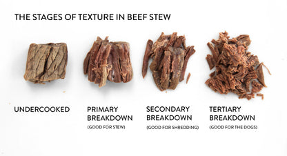 Stew Meat - Beef - Meatdirect.ca